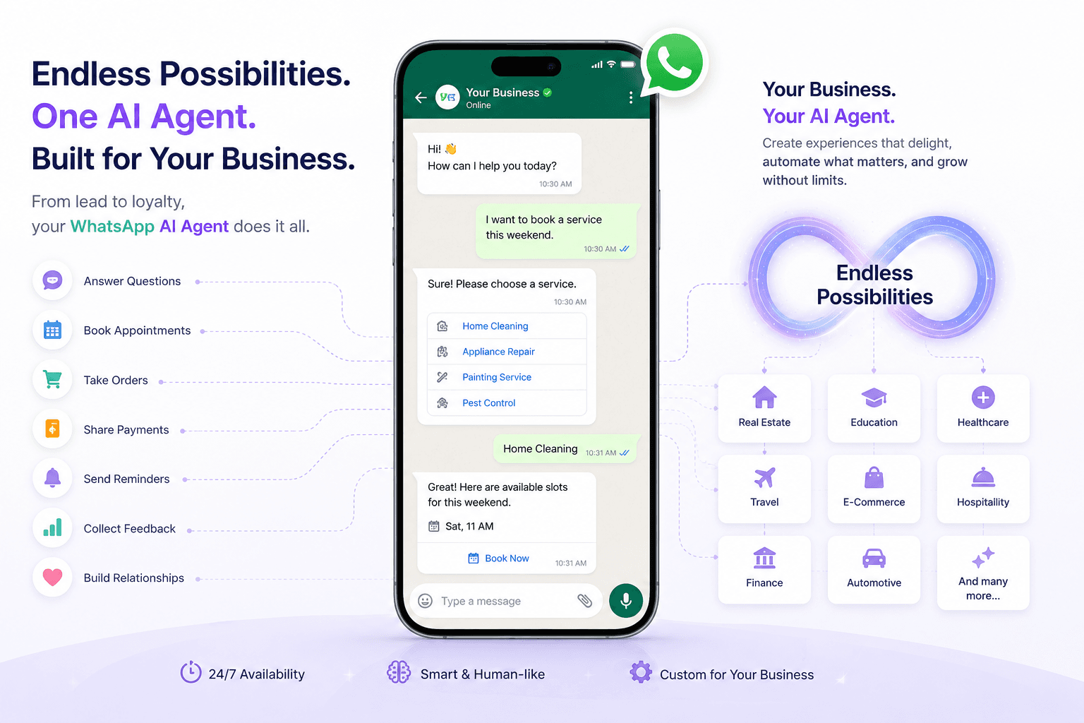Build one AI Agent around the way your business actually works